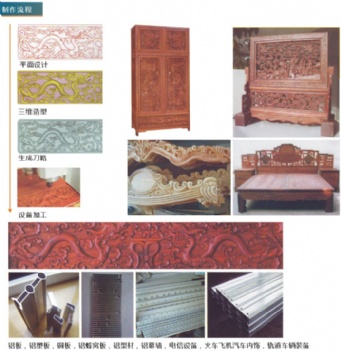 Gallery 3